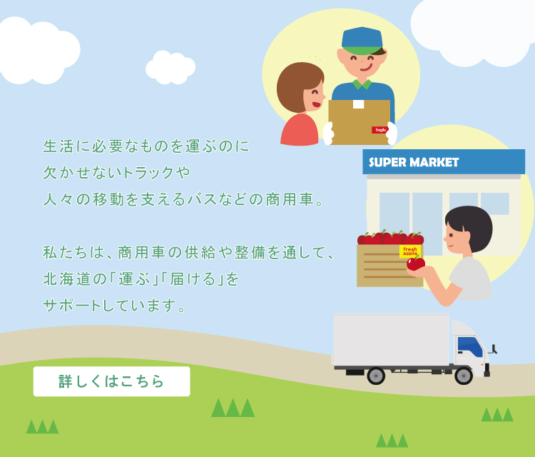 北海道日野自動車 企業情報